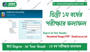 NU Degree 1st Year Exam Result NU Degree 1st Year Exam Result